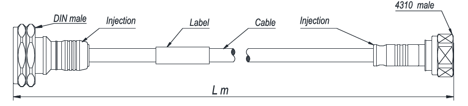 Ultra-flexible 1/4