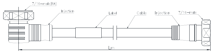 Standard 1/2