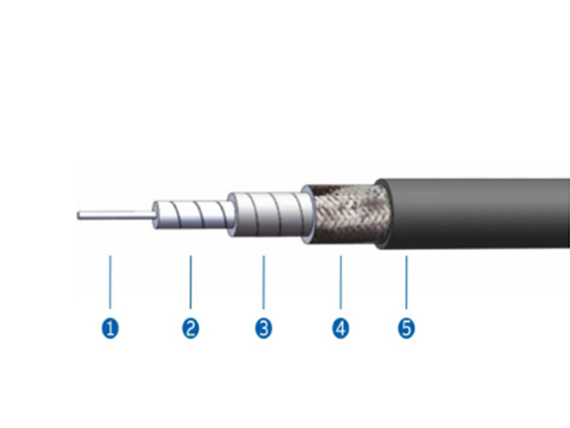 LA Series 18-110G Ultra-Low Loss Amplitude- and Phase-Stable Cable