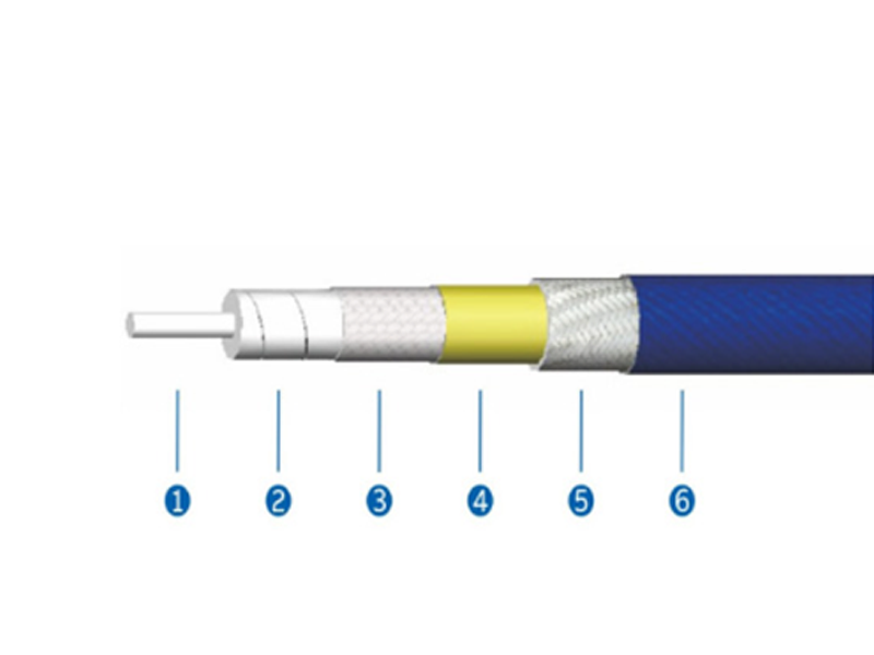 LB Series 8–18G Low-Loss Flexible Cable